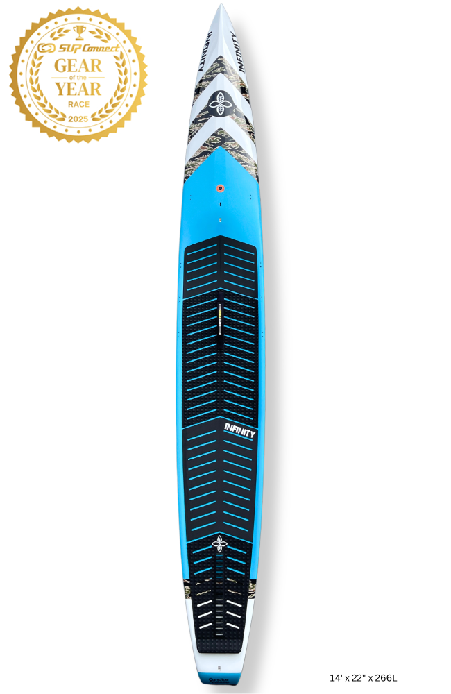 BLACKFISH LV // CANDICE SERIES // 2025