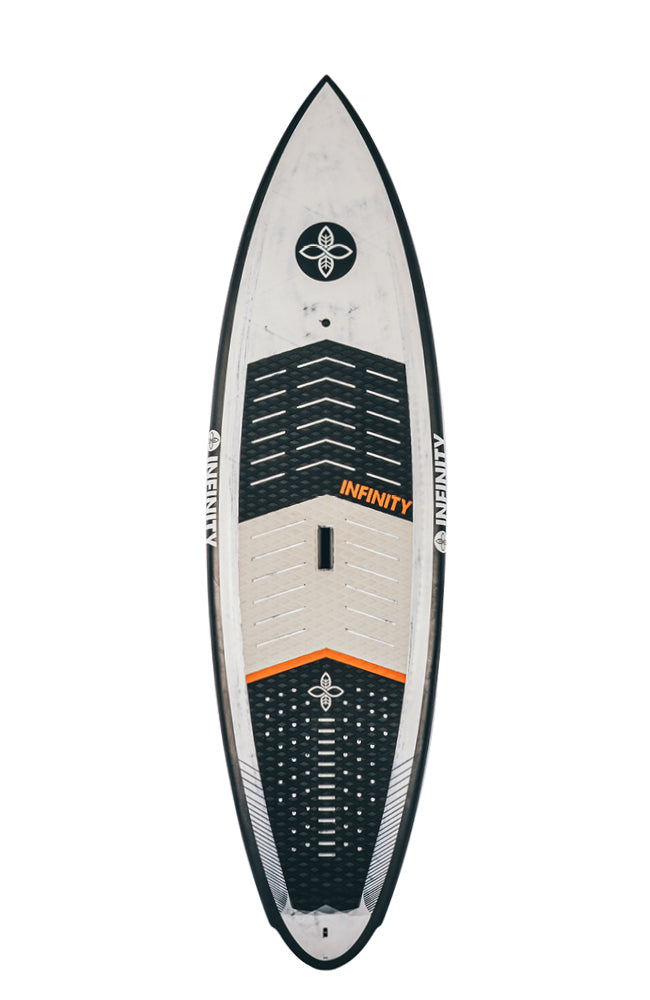 BLURRv2
