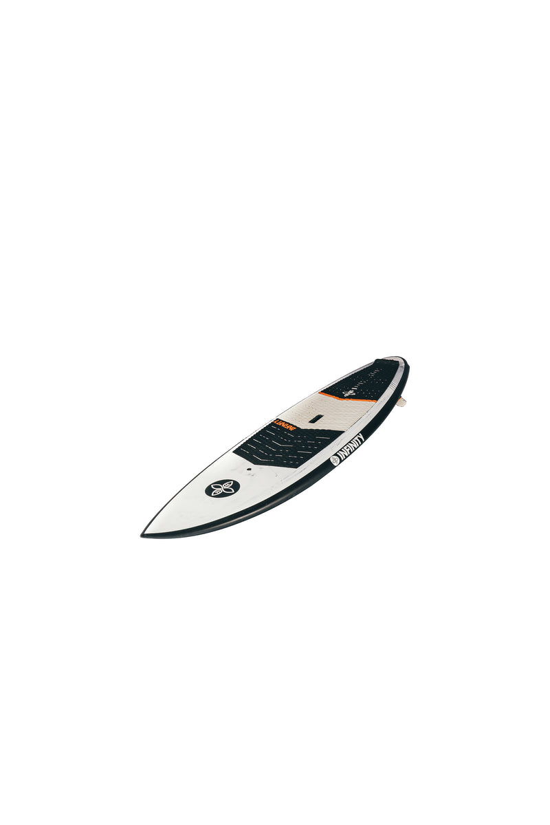 BLURRv2