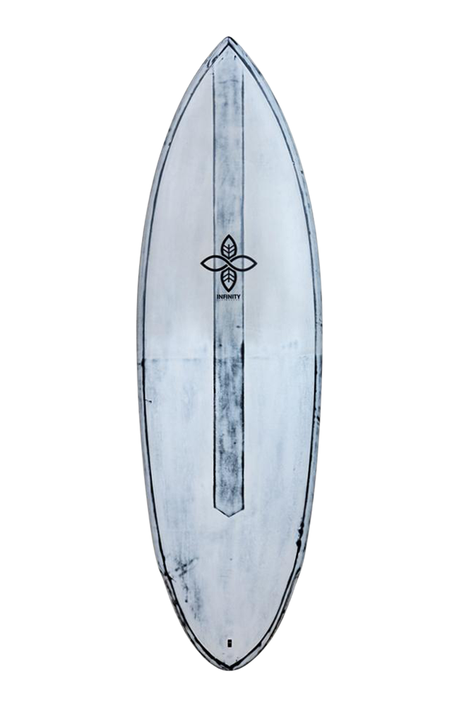 5F InfinFLEX Tech